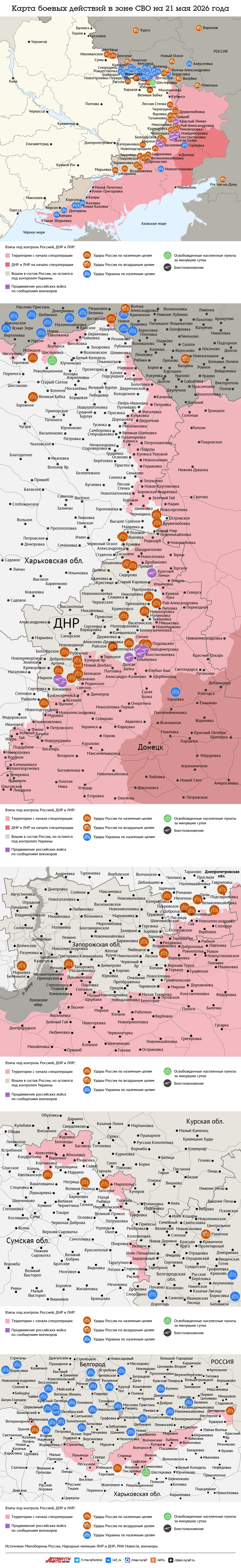 Нажмите для увеличения.