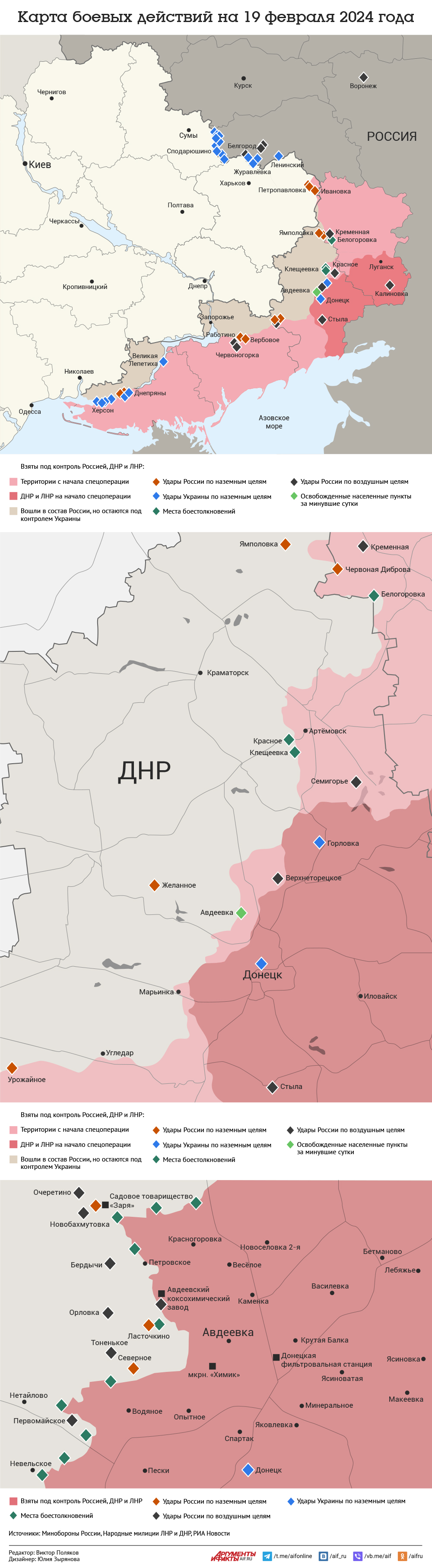 Карта боевых действий в зоне СВО на 19 февраля 24 г. Освобождение Авдеевки  | Аргументы и Факты