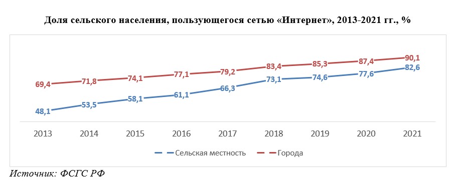 15 июня 2025 года бизнесмен. Интернет 2013. Экономика России к 2025 году. Россия в 2025г.