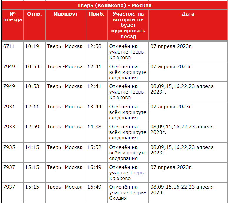 Электричка москва калуга 1 расписание