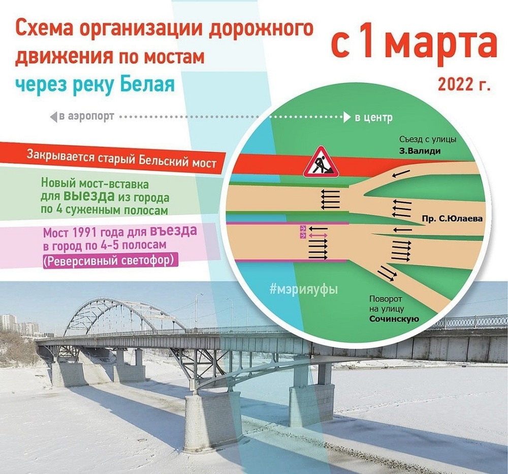 Схема движения после закрытия арочного моста