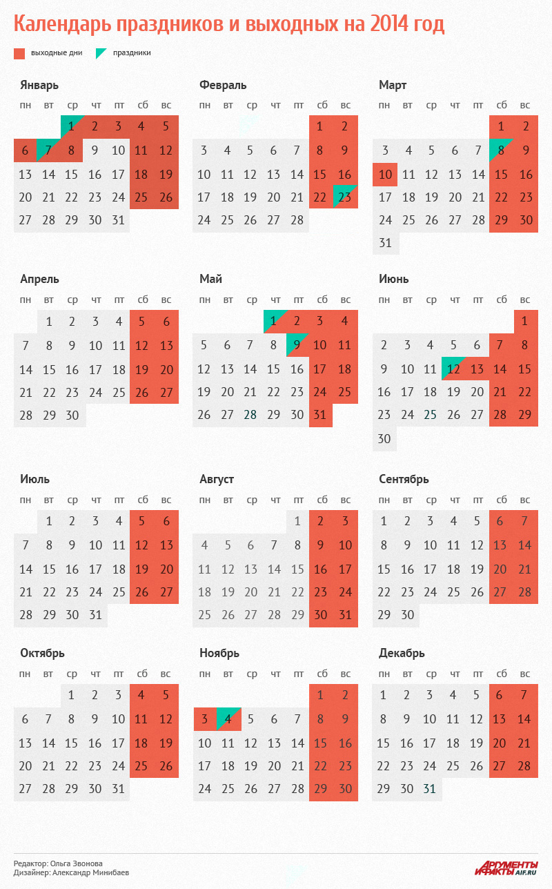 Календарь выходных и праздничных дней на 2014 год. Инфографика (23.10.2013)  | Инфографика | Аргументы и Факты