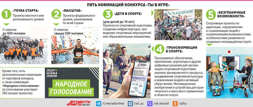 Нажмите для увеличения.