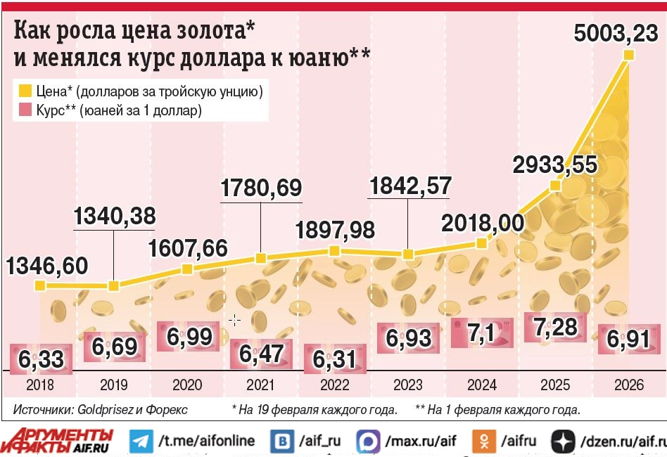 Нажмите для увеличения