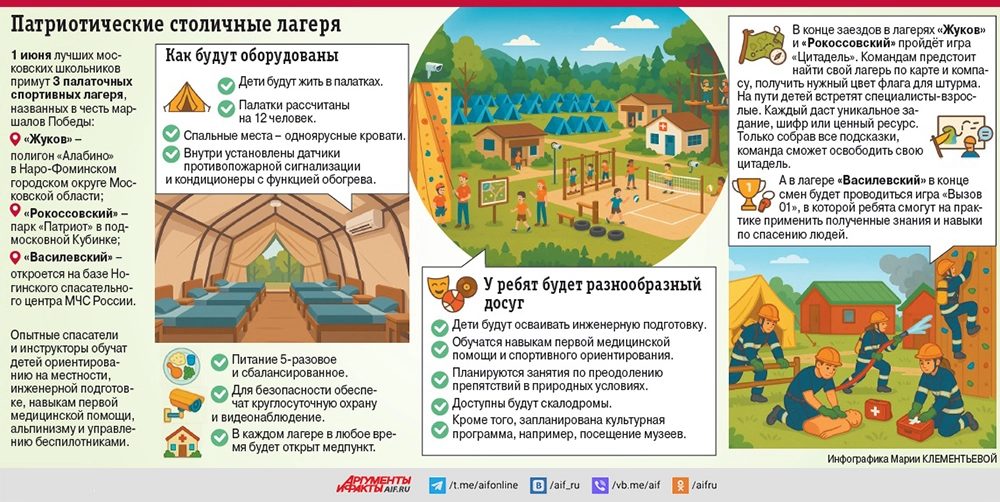 Нажмите для увеличения