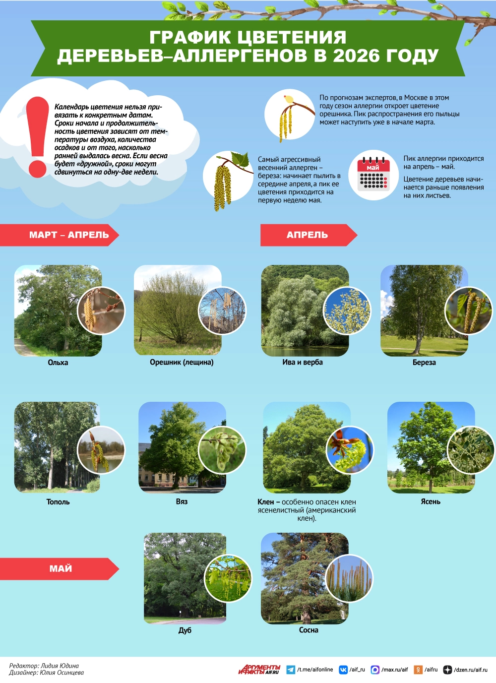 Нажмите для увеличения