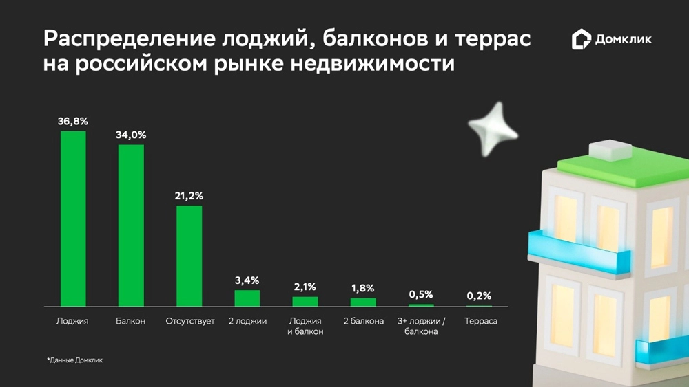 Нажмите для увеличения