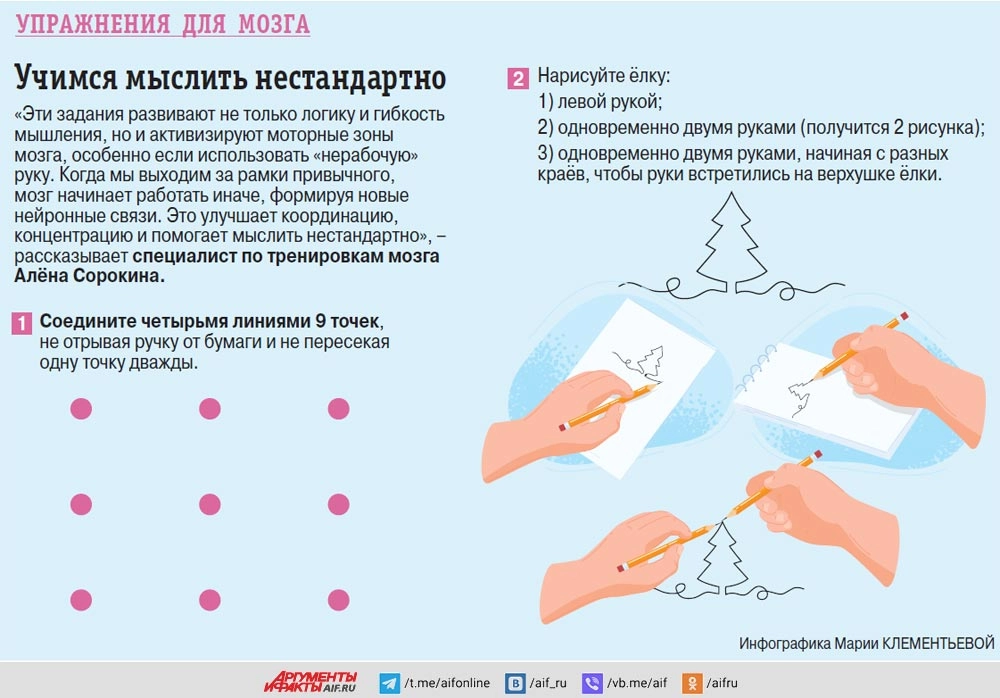 Как научиться мыслить нестандартно?