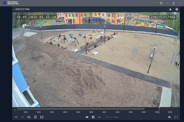 Ростелеком реклама