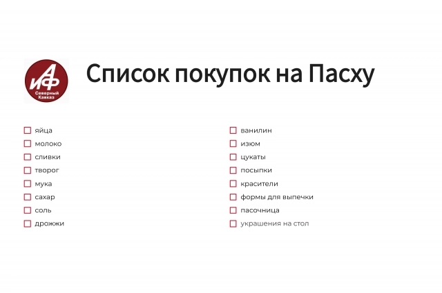 Сохраните в телефоне чек-лист на Пасху для похода в магазин.