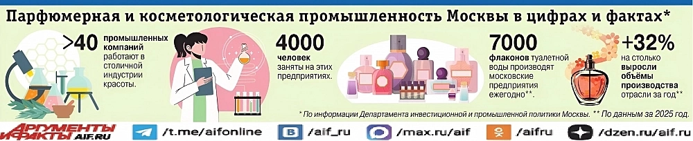 Нажмите для увеличения.