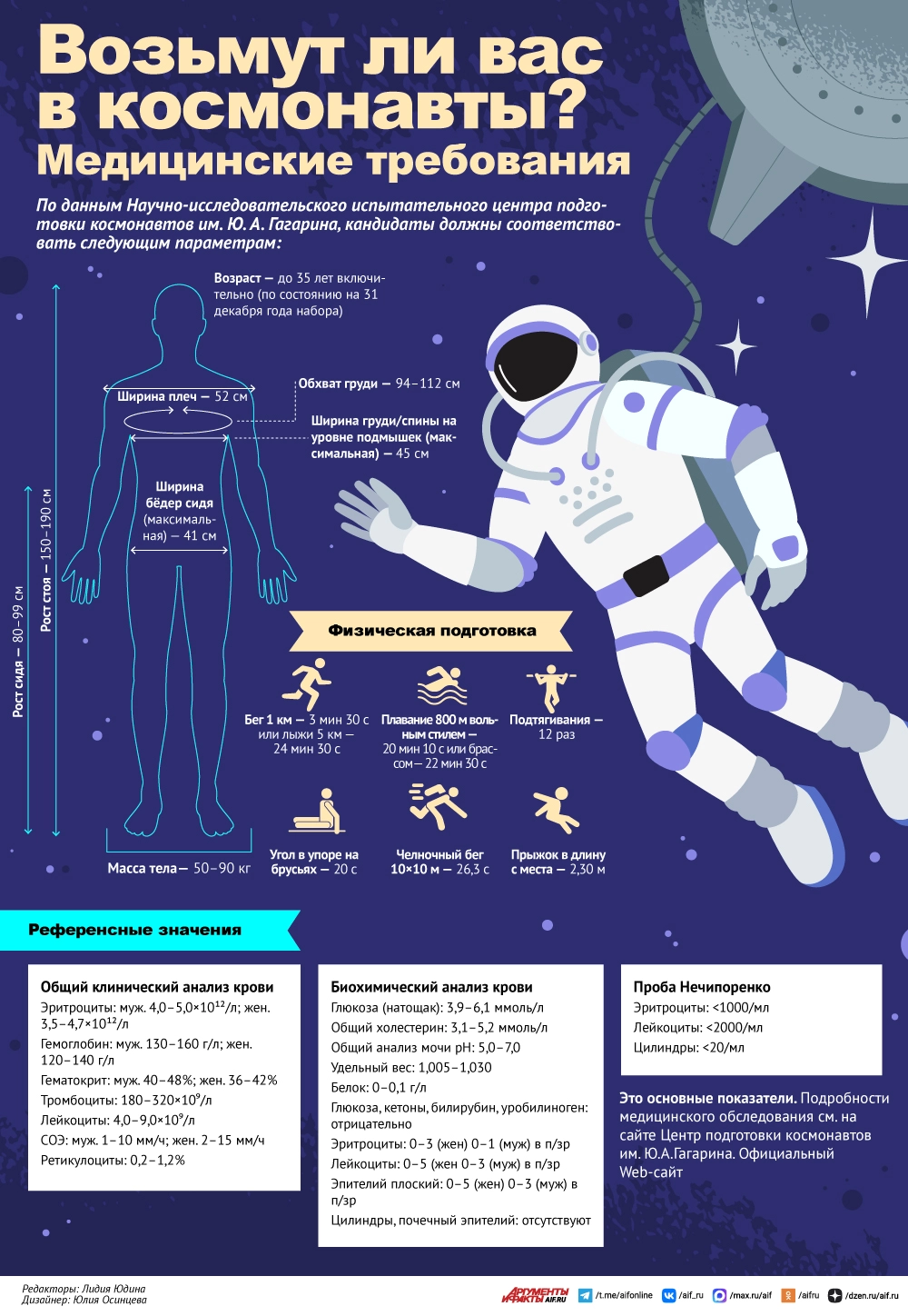 Нажмите для увеличения