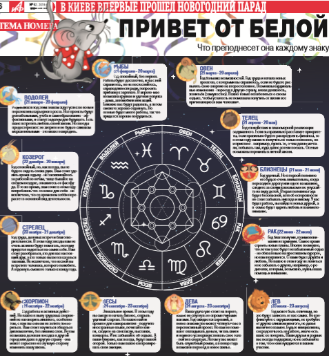 астрология