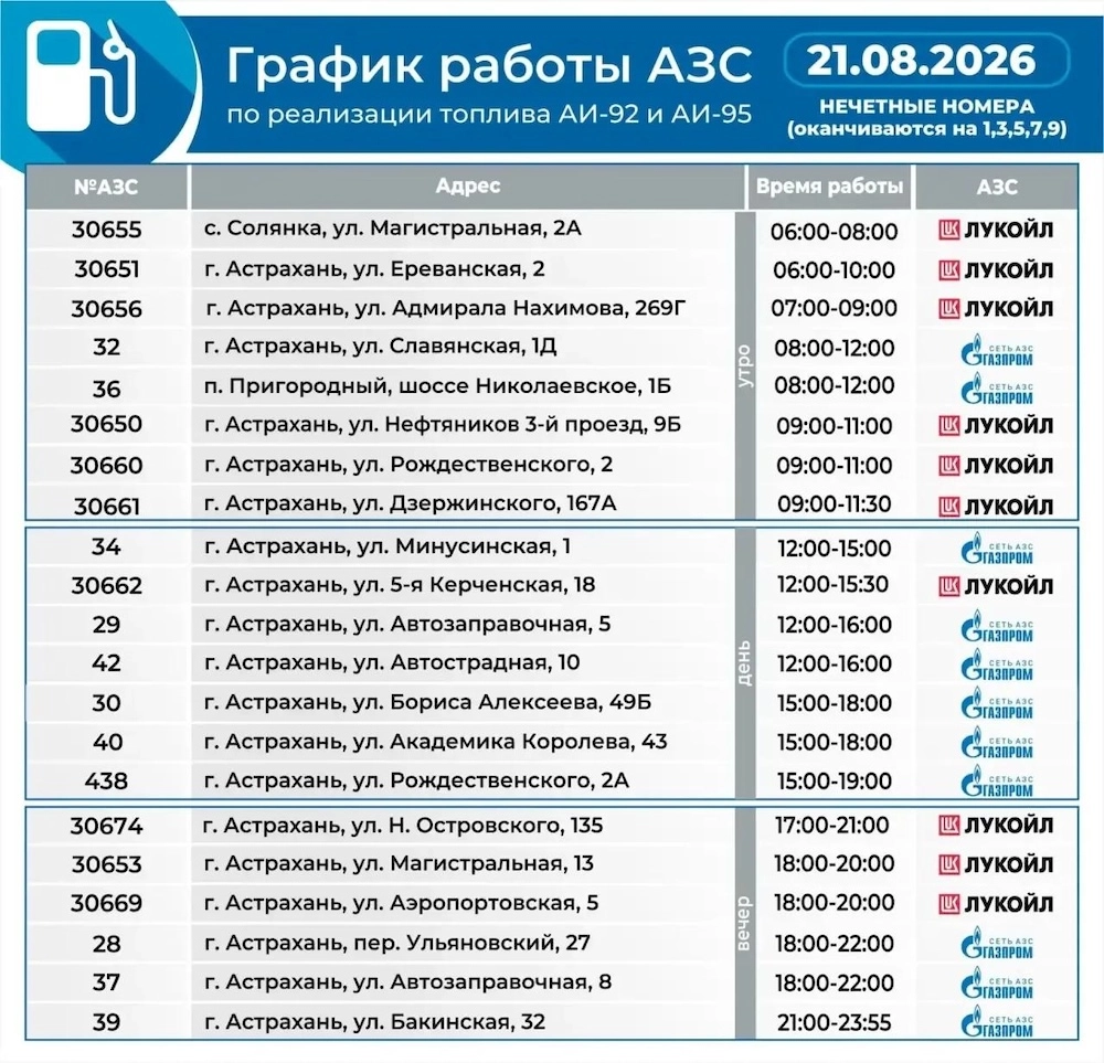бензин 20 августа