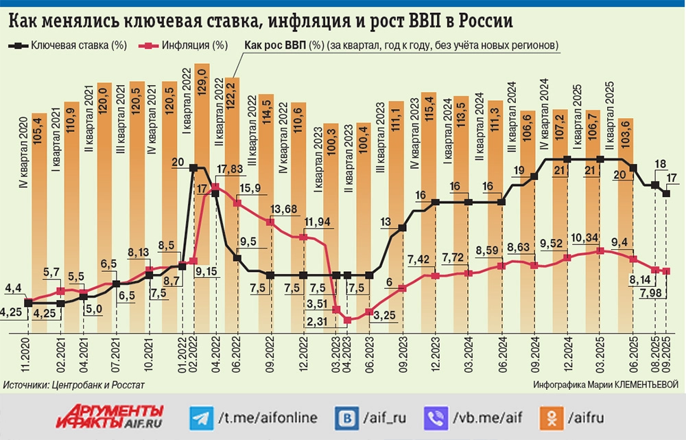 Нажмите для увеличения