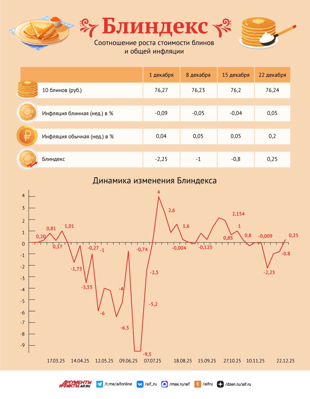 Нажмите для увеличения