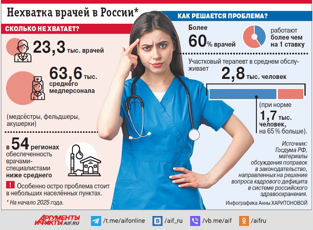 Нажмите для увеличения