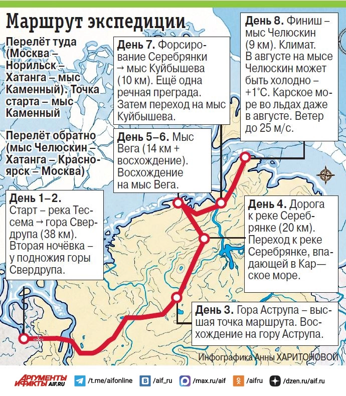Нажмите для увеличения