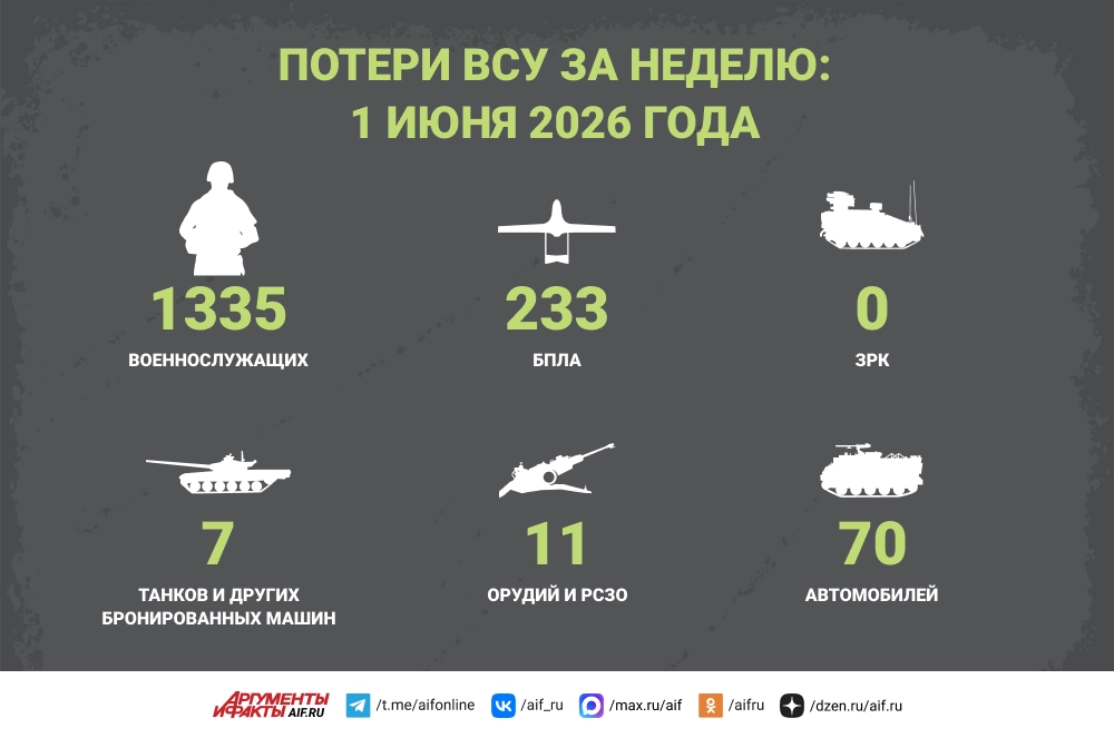 Нажмите для увеличения.