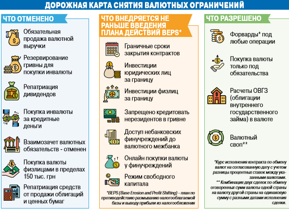 инфографика
