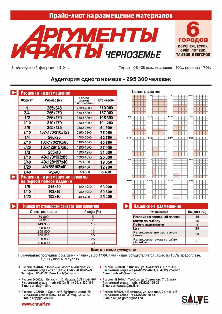 Арт лом липецк прайс лист