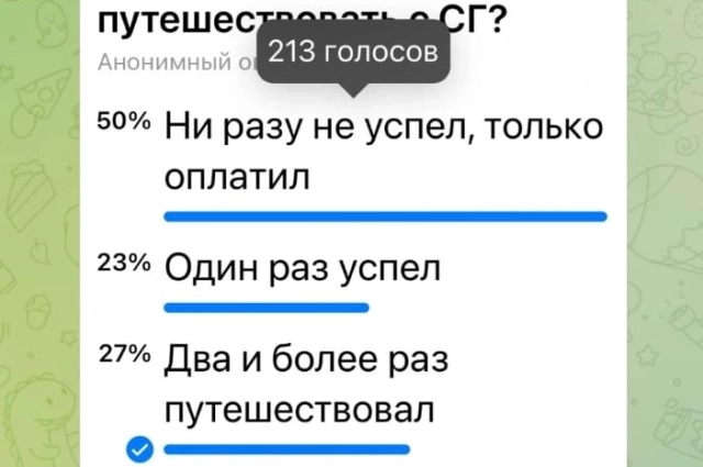 Опрос в чате пострадавших.