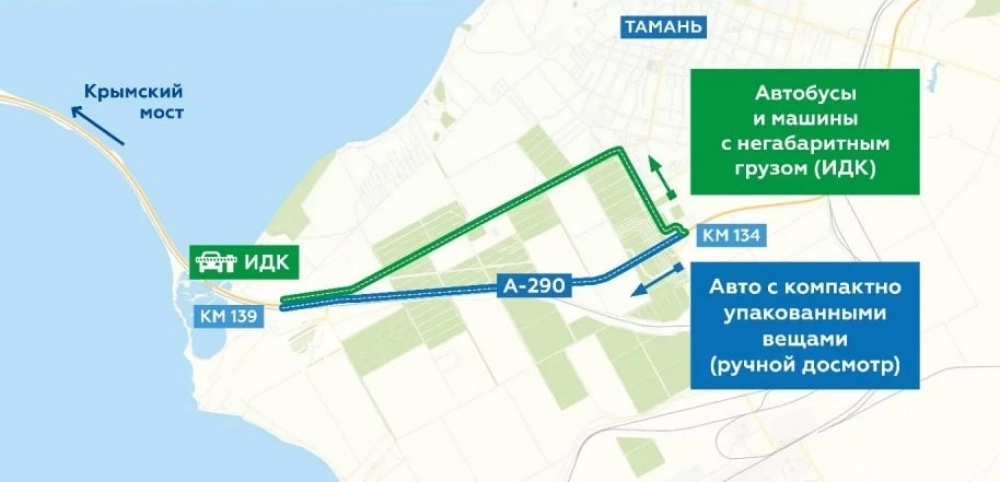 Схема движения перед пунктами досмотра у Крымского моста со стороны Краснодарского края.