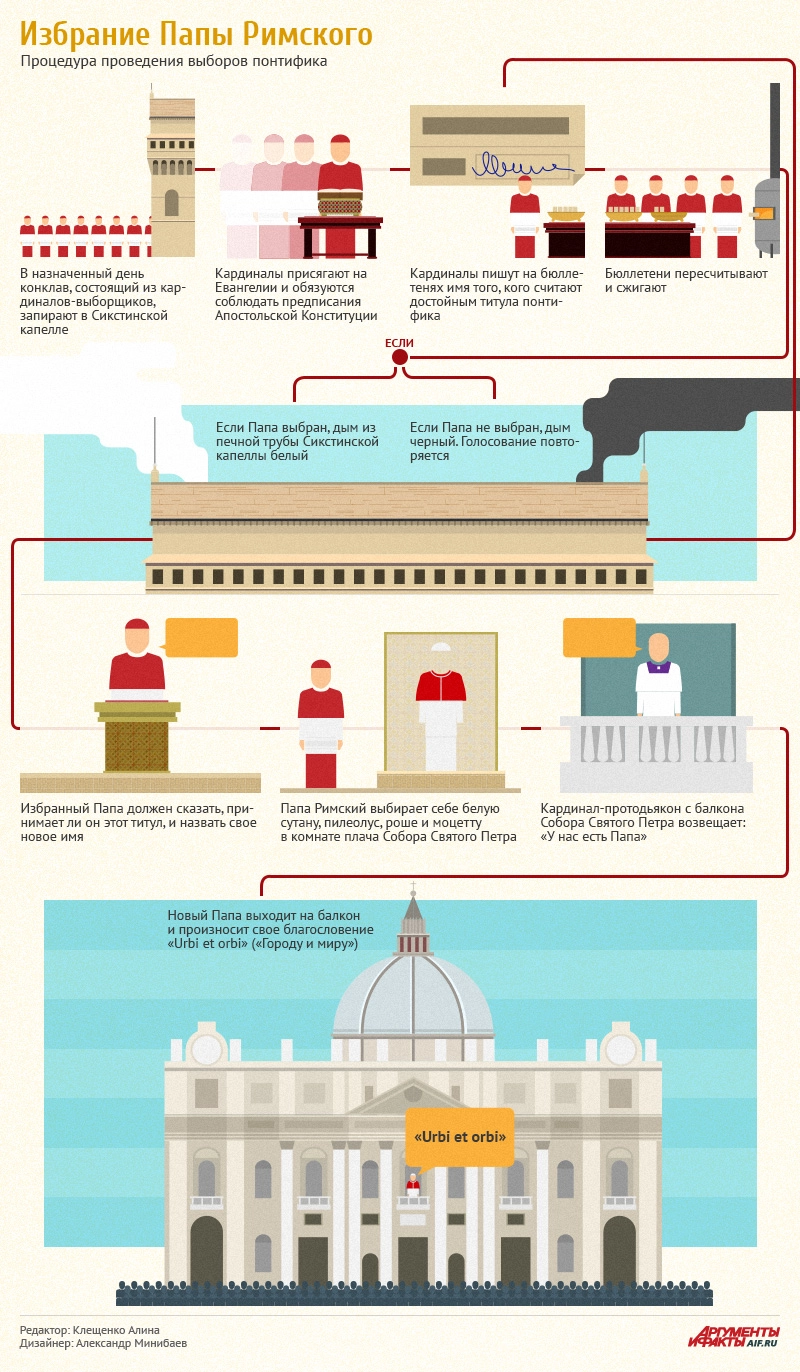 Нажмите для увеличения