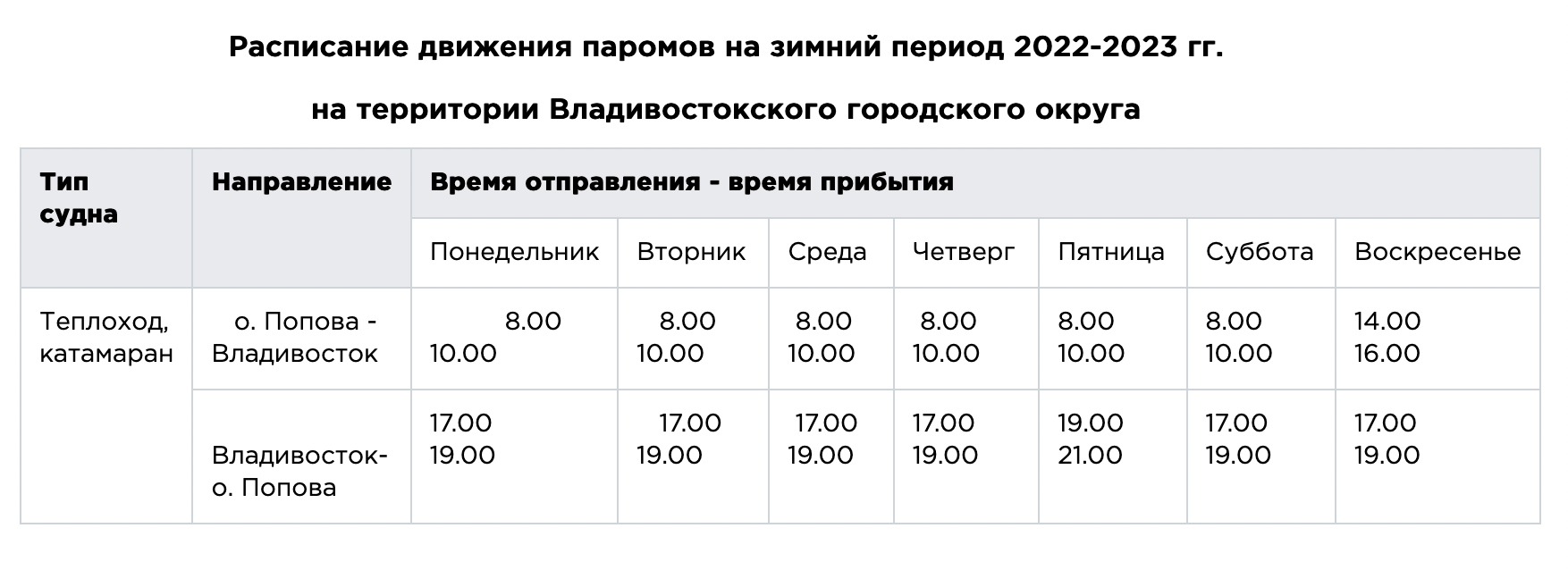 Паром на остров сарпинский волгоград расписание 2024