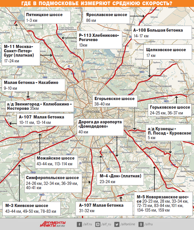 Карта метро и цкад москвы