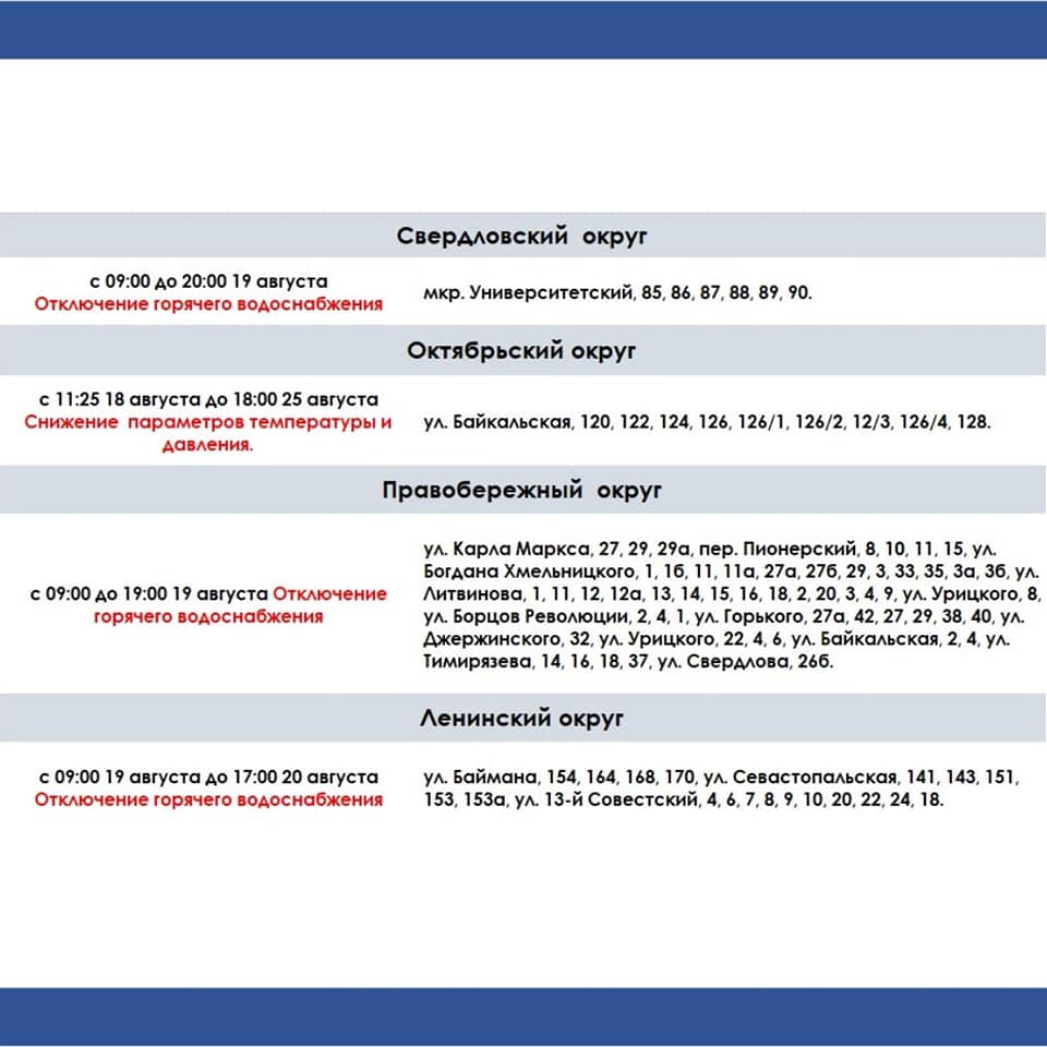 Карта отключения горячей воды иркутск
