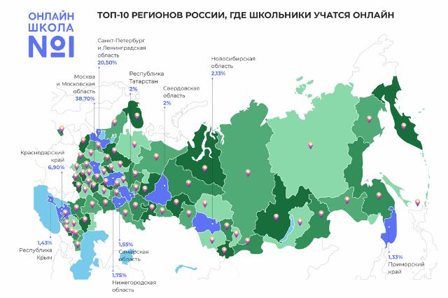 Школьники 69 регионов России выбирают обучение в школе онлайн