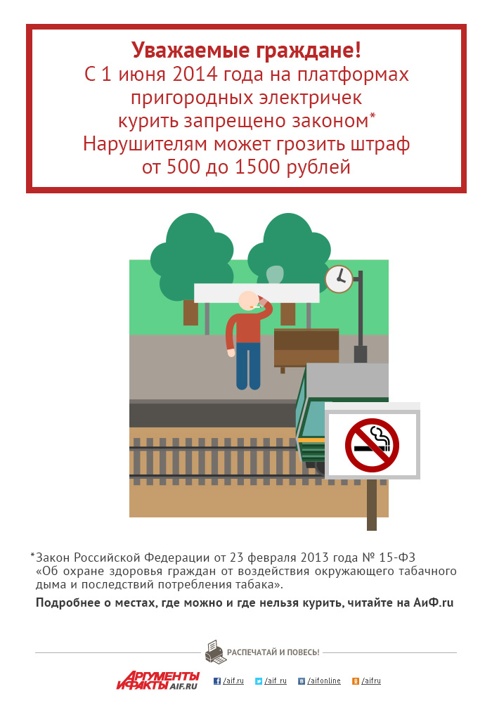 Общие балконы можно курить. Где нельзя курить. Курение в поезде запрещено. Запрещено курить на платформе. Курение запрещено электричка.