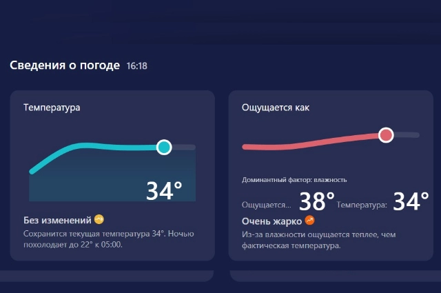 Сведения о погоде