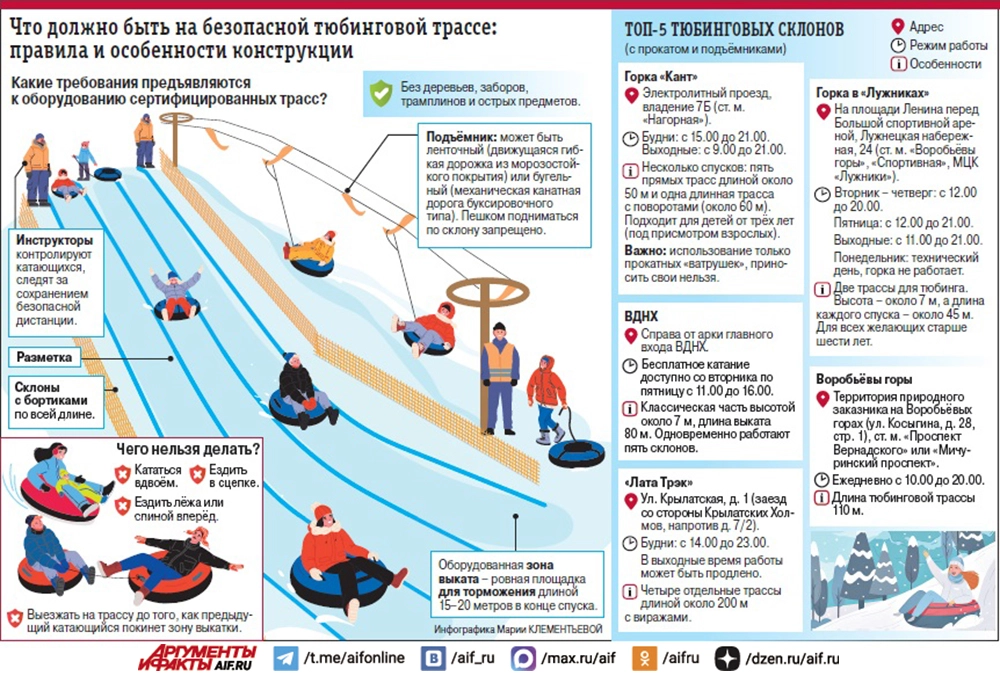 Нажмите для увеличения