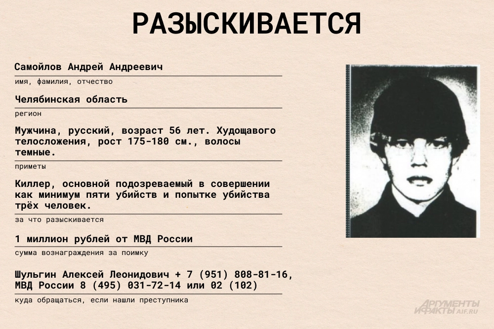 Самойлов Андрей