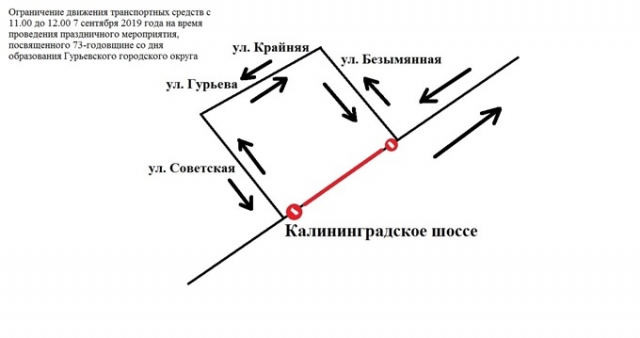 Схема объезда