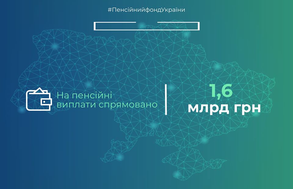 Инфографика ПФУ