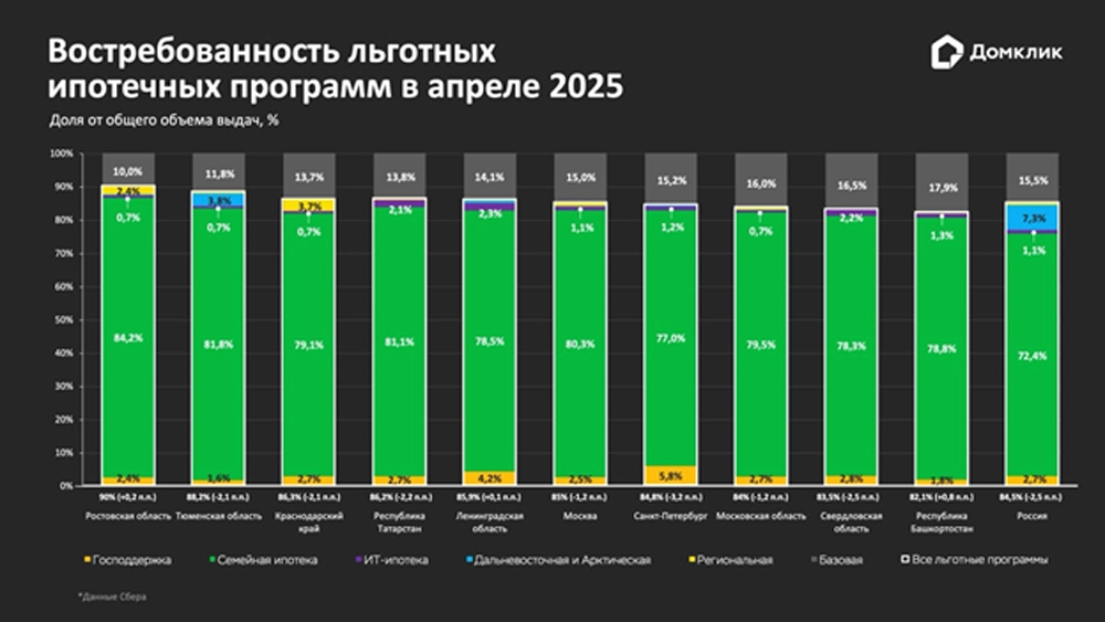 Нажмите для увеличения