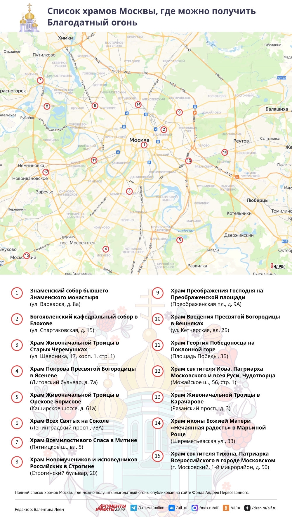 Нажмите для увеличения