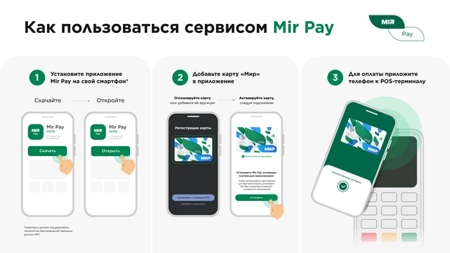 мир