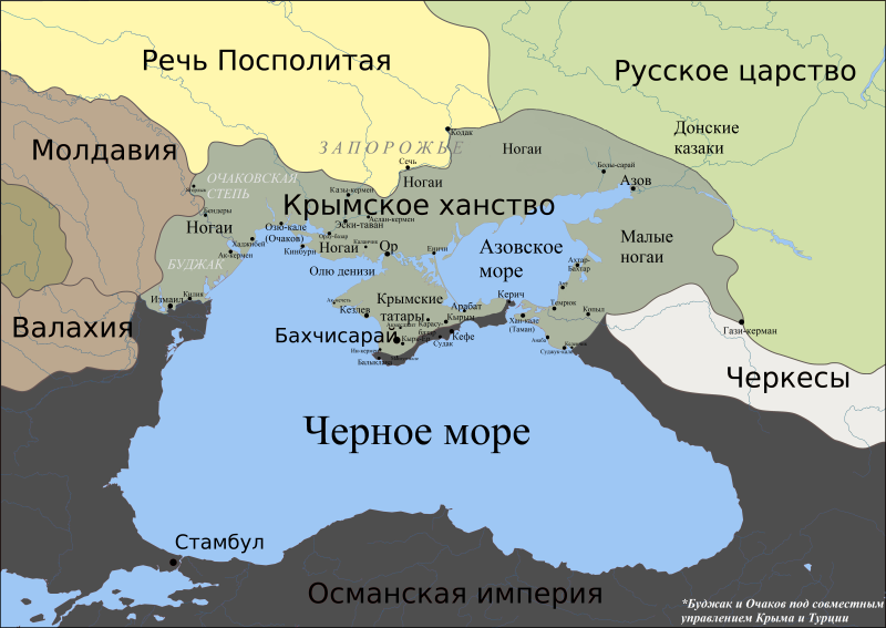 Политическая карта Причерноморья после поражения Крымского ханства.