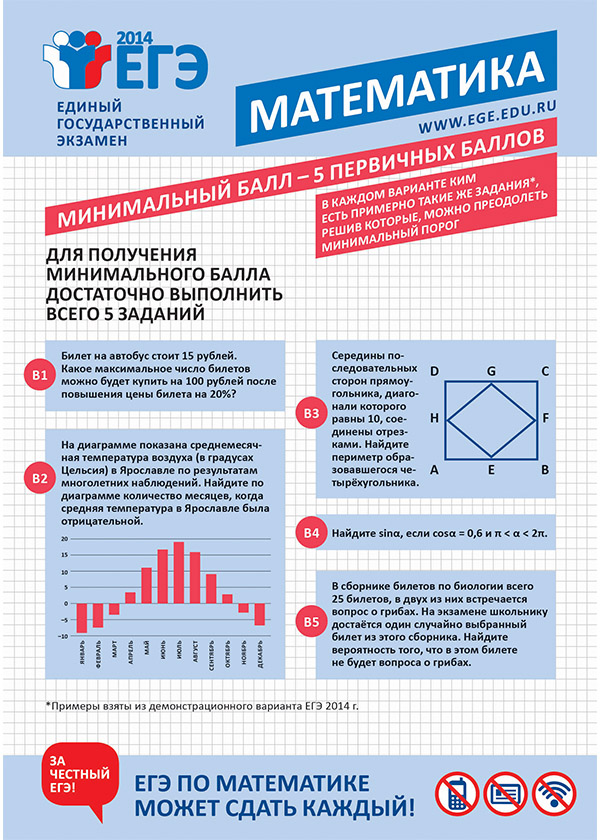 Подготовка к огэ по математике. ЕГЭ по математике. Плакаты ЕГЭ. ЕГЭ по математике стенд. Плакат ЕГЭ по математике.