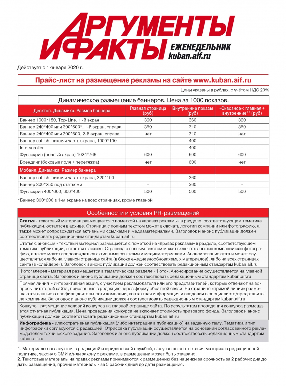 Фератекс прайс краснодар