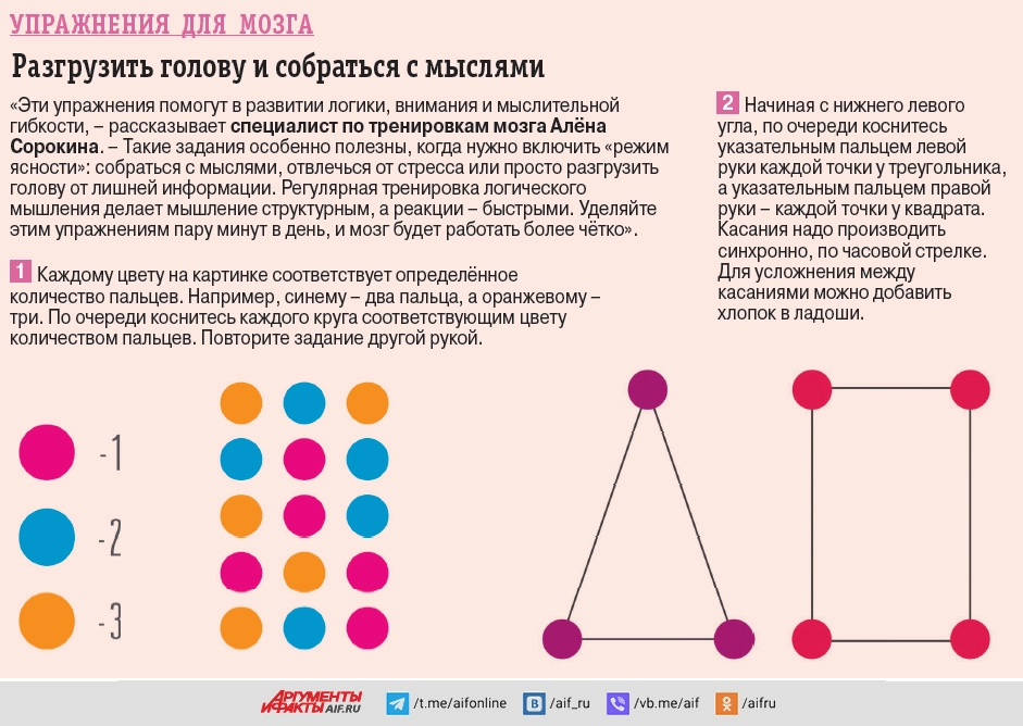 Как разгрузить голову и собраться с мыслями?