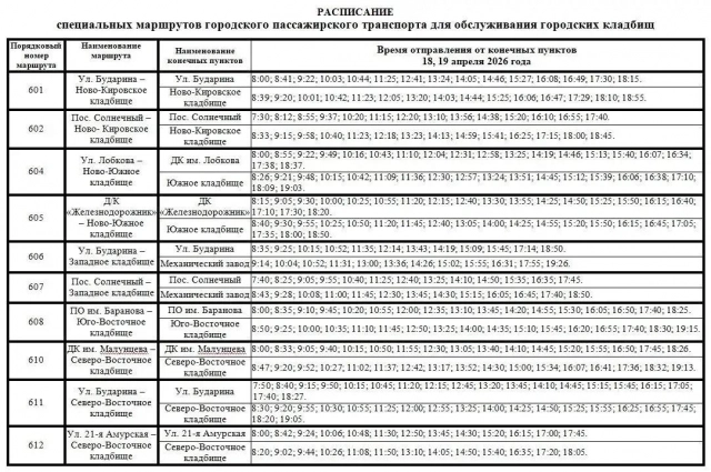 Расписание автобусов.