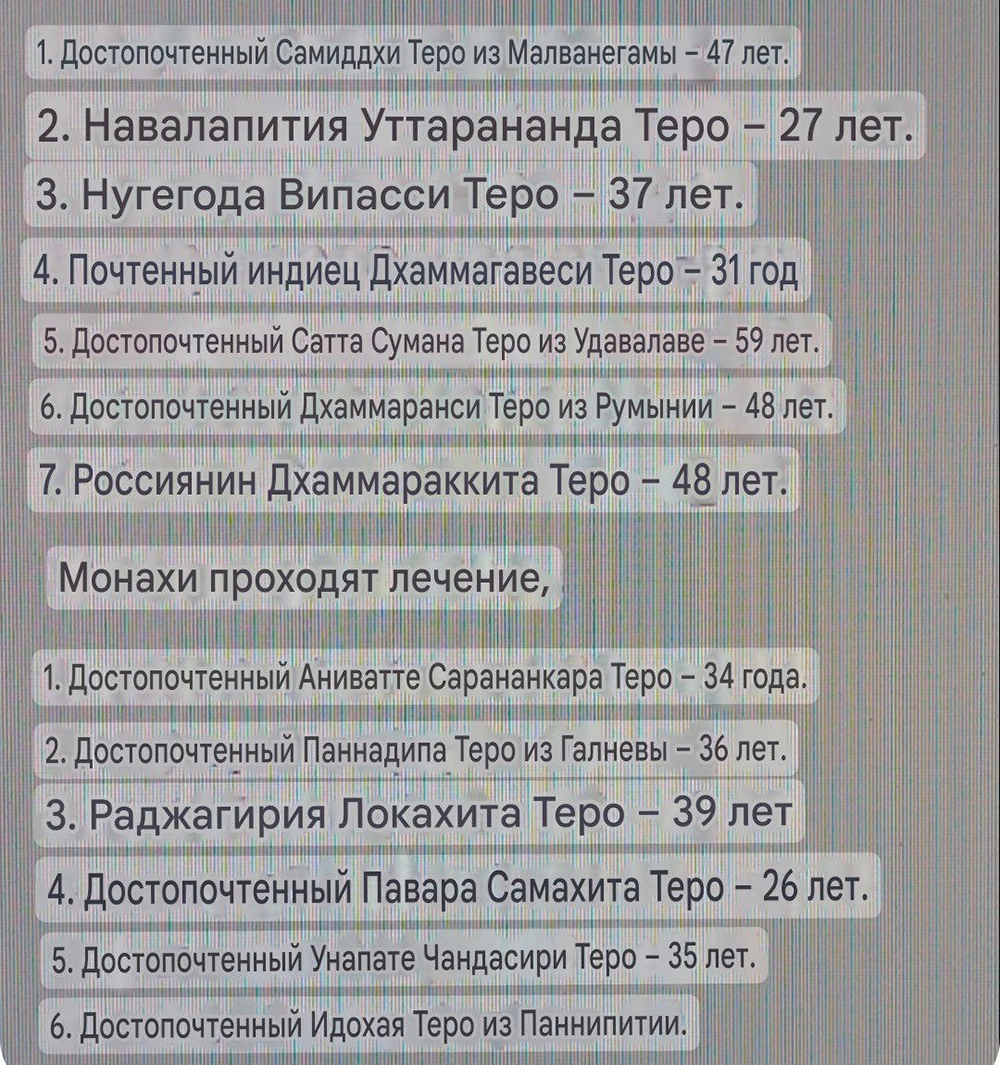 Список погибших. 