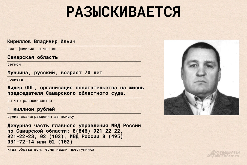 Владимир Кириллов.