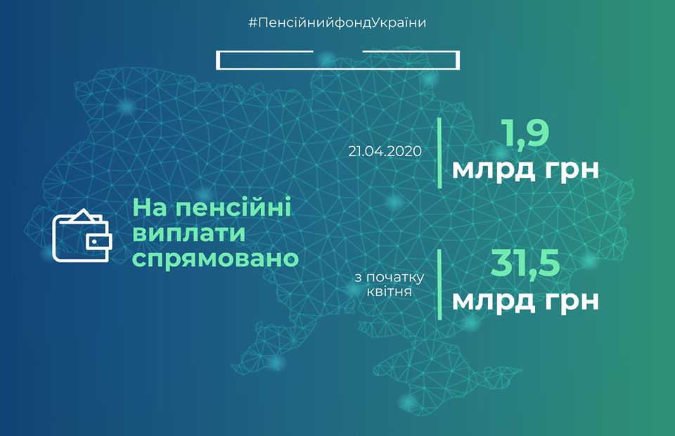 Инфографика ПФУ