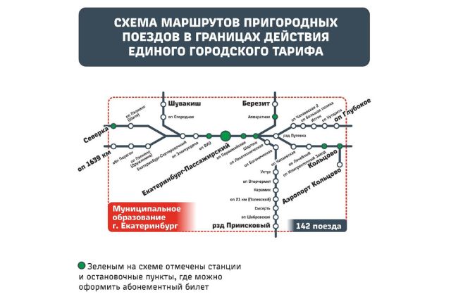 В электричках СвЖД в зоне действия ЕГТ Екатеринбурга введут 20% скидку